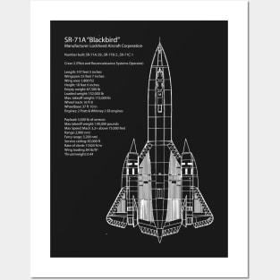 SR71 Blackbird Posters and Art